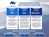 Poncho Lapin Fleuri